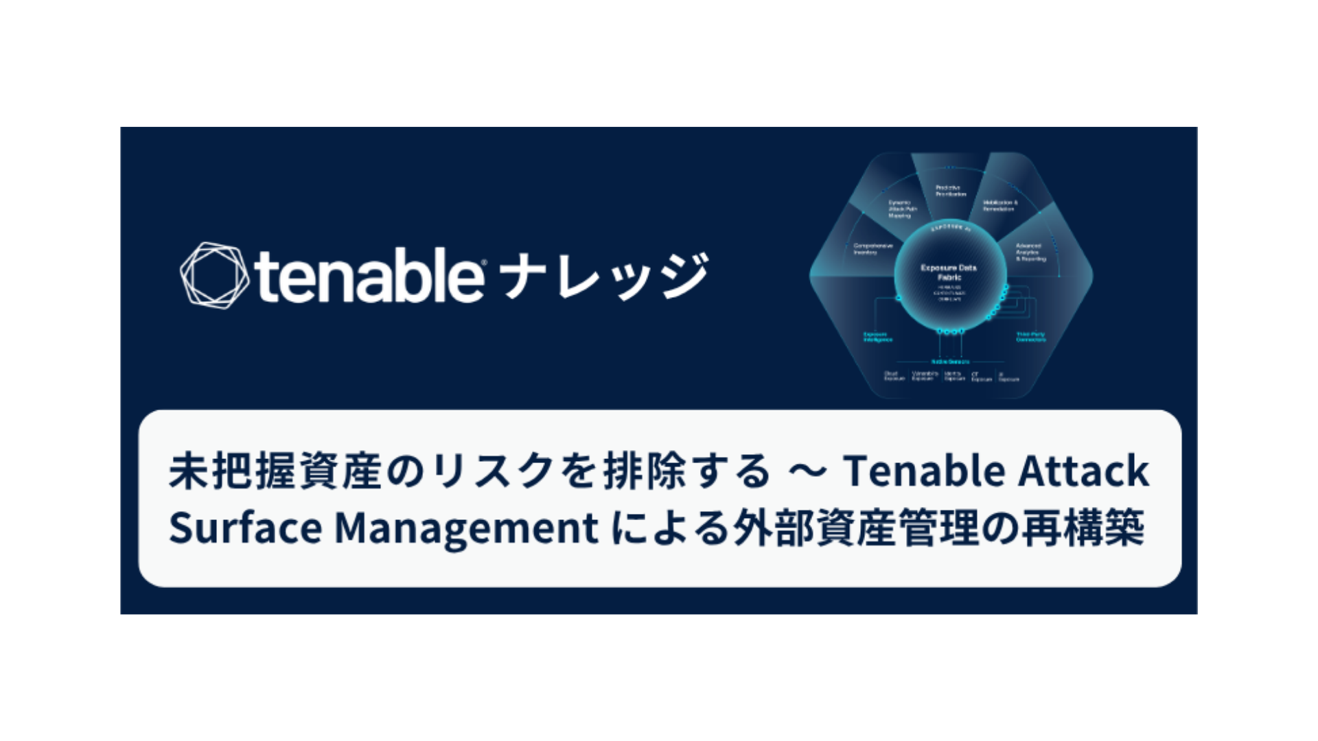 未把握資産のリスクを排除する ～ Tenable Attack Surface Management による外部資産管理の再構築 ...